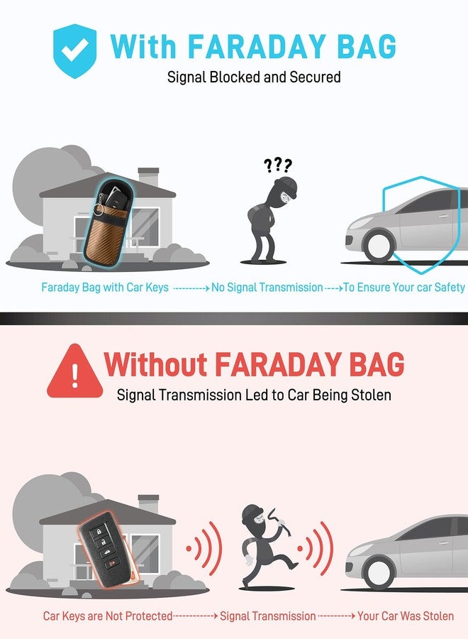 Vammcht 2PK Faraday Key Fob Protector, Carbon Fiber Brown, 2-Pack, Compatible with Car - Image 3