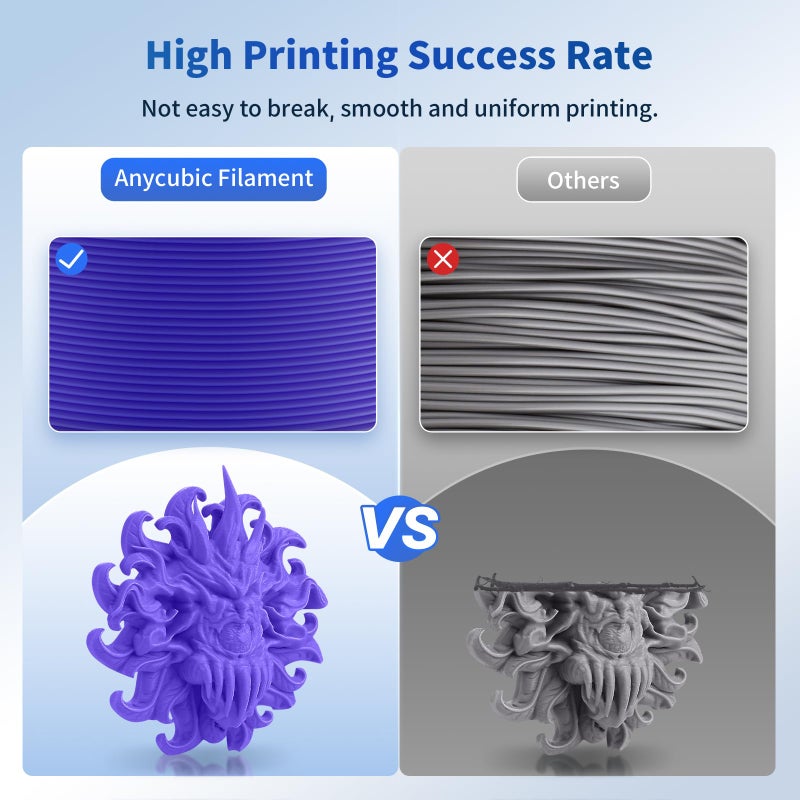 ANYCUBIC PLA Filament 1.75mm Bundle, 3D Printing PLA Filament 1.75mm Dimensional Accuracy +/- 0.02mm, 1KG Spool (2.2 lbs), 2KG Purple + Green - Image 5