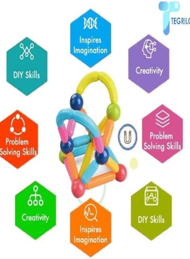 36 PCS Magnetic Building Blocks Toy, Stacking Stick Rods and Ball Educational Construction Puzzle for Kids - Image 5