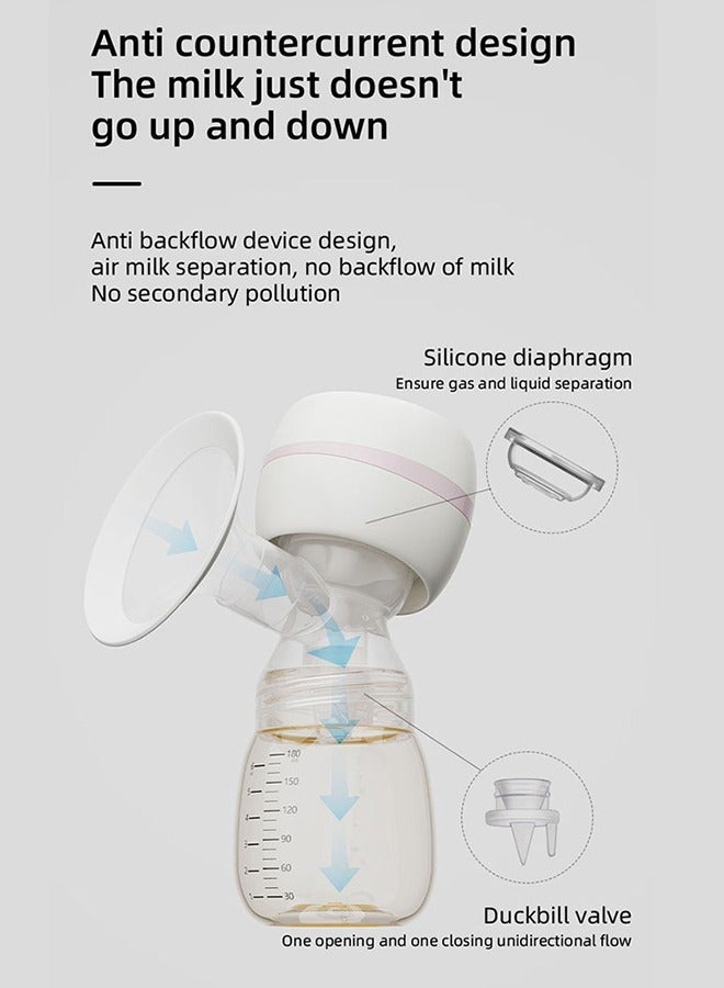 Portable Electric Breast Pump Integrated Breast Pump With 2 Modes And 9 Levels LED Display Smart Touch Low Noise Memory Function Type-C USB Charge Pain Free 27mm - Bule - Image 2