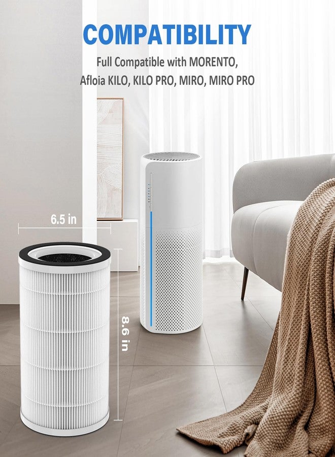 CFKREYA Kilo Replacement Filter for Afloia Air Purifier KILO, KILOPLUS, KILOPRO, MIRO, MIRO PRO and MORENTO MR-Kilo, 3-Stage Filtration for Afloia Kilo Filter, 2 Pack - Image 4