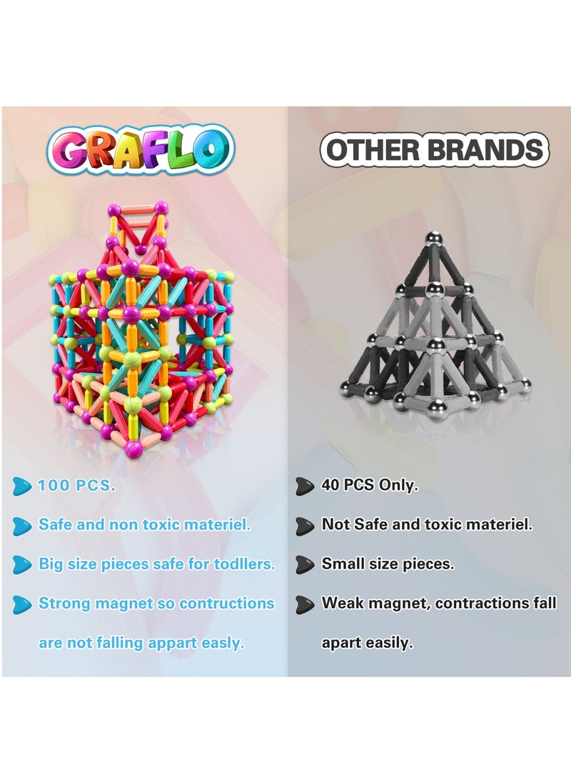 GRAFLO Magnetic Building Blocks Magnetic Sticks and Balls Game Set Construction Set 100 Pcs Early Educational STEM Learning Montessori Preschool Toys Magnet Construction Set for Kids 3+ years  - Image 2