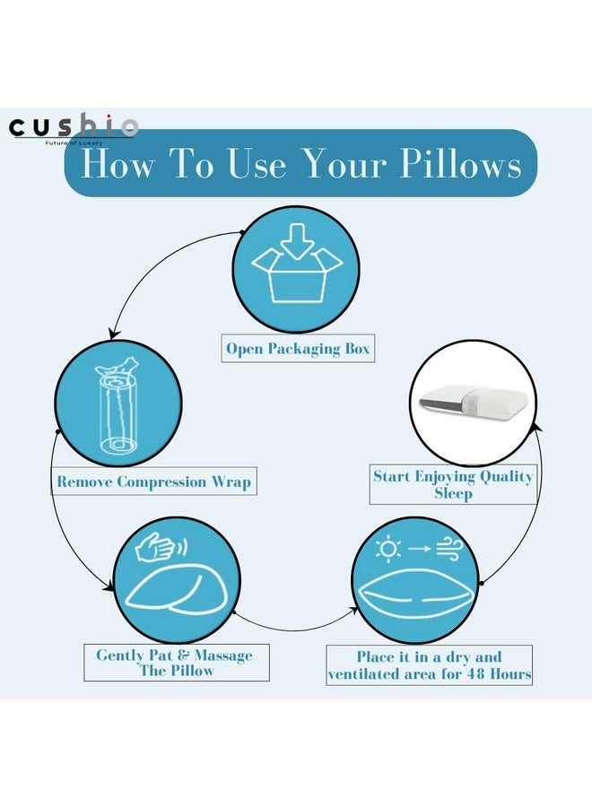 CUSHIO وسادة Cushio™ من إسفنج الذاكرة - 22 بوصة × 14 بوصة × 3.5 بوصة (عبوة من 4 قطع) - وسادة سرير تقويمية لتخفيف آلام الرقبة والكتف - استيقظ منتعشًا - غطاء وسادة مجاني (أبيض)  - Image 4