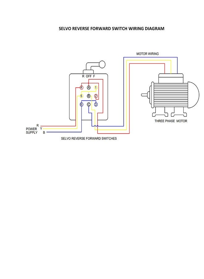 SELVO 32A Three Phase LT Reverse Forward Control Switch - Image 5