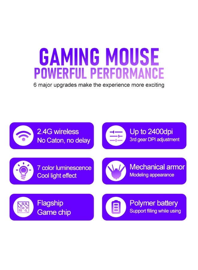 Free wolf X18 Wireless Gaming Mouse with Rechargeable Battery - Image 3