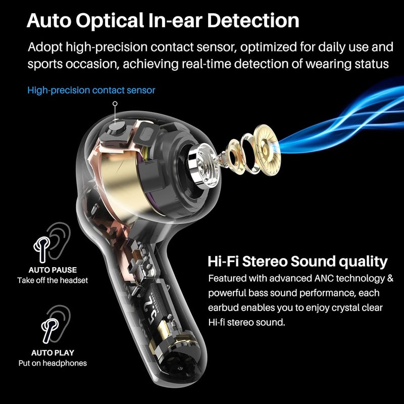 TOZO NC2 Hybrid Active Noise Cancelling Wireless Earbuds, in-Ear Detection Headphones, IPX6 Waterproof Bluetooth 5.2 Stereo Earphones, Immersive Sound Premium Deep Bass Headset - Image 4