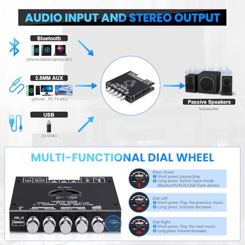 ARRAROWN Bluetooth Amplifier Board, ZK-HT21 2.1 Channel 160W x 2+220W Subwoofer Stereo Mini Audio Power Amplifier Module TDA7498E HiFi Chips,BT USB AUX Input DC 15-36V for DIY Home Speakers - Image 2