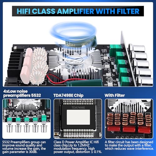 ARRAROWN Bluetooth Amplifier Board, ZK-HT21 2.1 Channel 160W x 2+220W Subwoofer Stereo Mini Audio Power Amplifier Module TDA7498E HiFi Chips,BT USB AUX Input DC 15-36V for DIY Home Speakers - Image 3