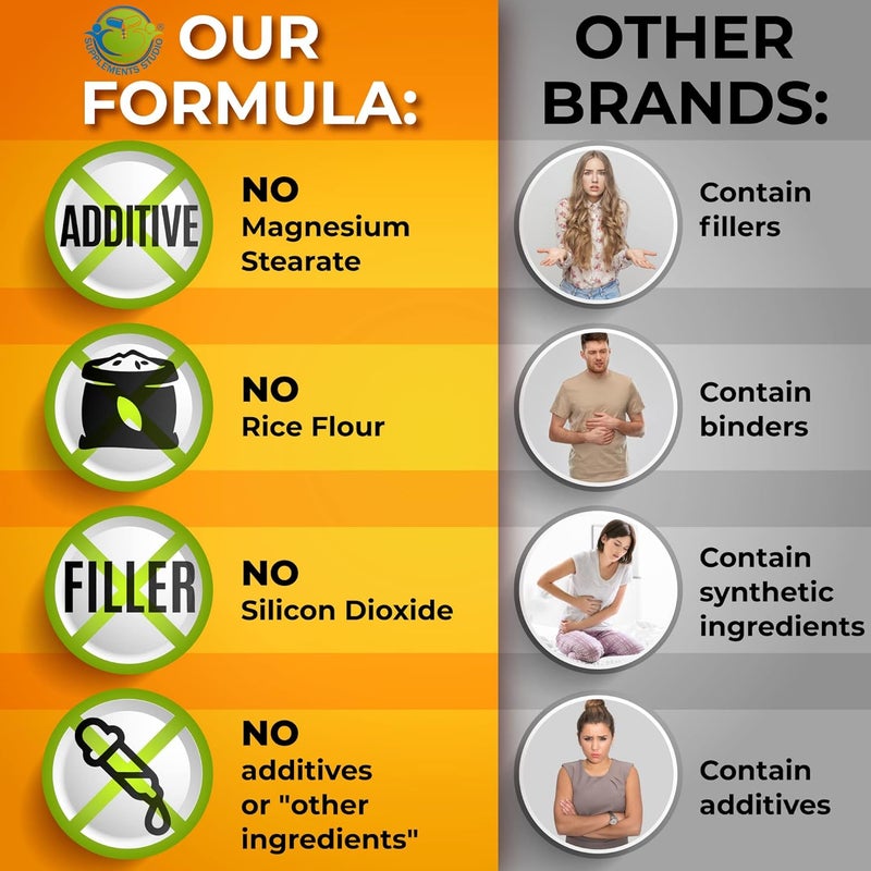 Supplements Studio كبسولات فيتامين سي الليبوسومي 1500 ملغ مصنوعة من كرز الأسيrola العضوي كامو كامو فيتامين سي عالي الفعالية مكمل دعم المناعة امتصاص معزز التوافر البيولوجي 180 حبة - Image 5