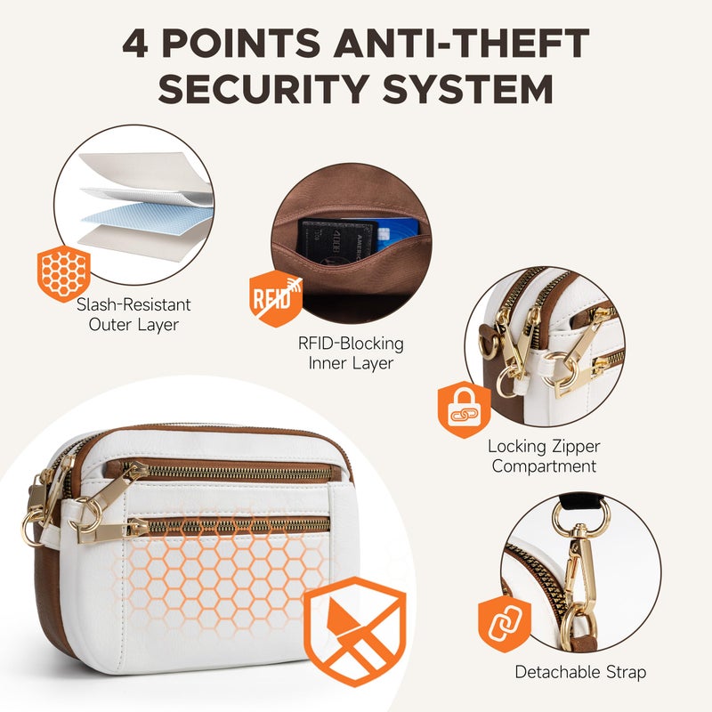 Joryin Anti Theft Crossbody Bag for Women Men, Slash-resistant RFID Blocking Travel Purses, Small Shoulder Bag Handbag, Vegan Leather, White - Image 3