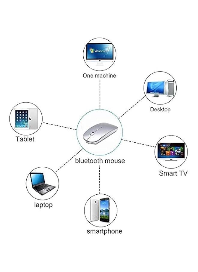 Generic - Bluetooth Mouse,Rechargeable Wireless Mouse for MacBook Pro/MacBook Air,Bluetooth Wireless Mouse for Laptop/PC/Mac/iPad pro/Computer (white) - Image 1