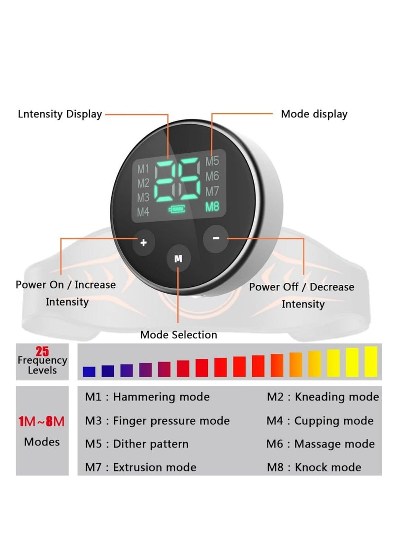 DMG TECH ABS Muscle Stimulator, EMS Muscle Stimulator, Abdominal Toning Belt Workout Equipment, ABS Trainer Belt for Abdominal Arm Leg for Men and Women  - Image 5