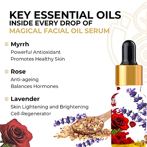 CORE & PURE CORE PURE Magical Facial Oil Serum Promotes AntiAgeing Radiant and Healthy Skin Natural Essential Oils Infused Ayurvedic 12ml - Image 3