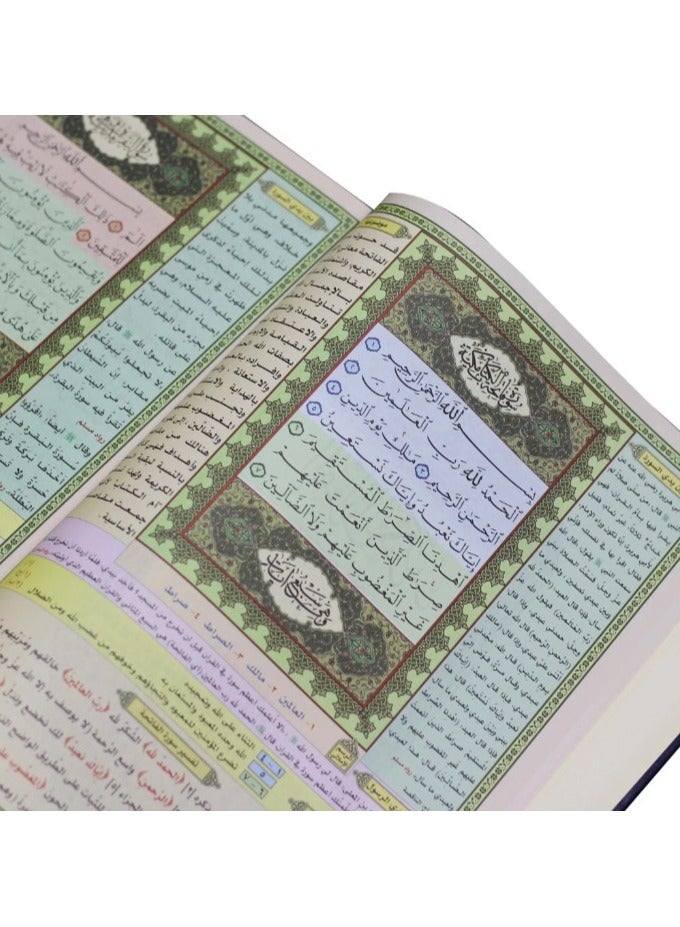 مصحف التفسير الموضوعي للحافظ المتقن مع سبب النزول وشرح المفردات،17*24 - Image 3