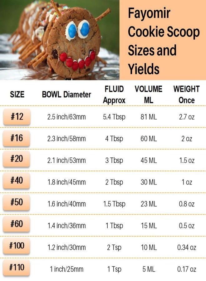 Fayomir مغرفة صغيرة للكوكيز من فايومير، ملعقة طعام واحدة، مقاس رقم 60، مغرفة عجينة كوكيز، ملعقة طعام واحدة للخبز، مصنوعة من الفولاذ المقاوم للصدأ 18/8، لصنع الكوكيز، وكرات البطيخ، والآيس كريم - Image 3