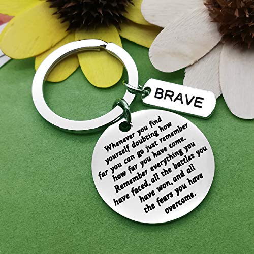 Baipilu Encourage Keychain Cancer Survivor Gift Recovery Key Chain for Women Men You Have Faced,All The Battles You Have Won,And All The Fears You Have Overcome Post Surgery Gifts - Image 4