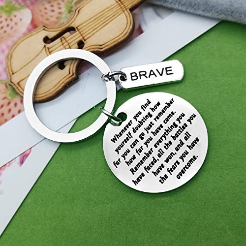 Baipilu Encourage Keychain Cancer Survivor Gift Recovery Key Chain for Women Men You Have Faced,All The Battles You Have Won,And All The Fears You Have Overcome Post Surgery Gifts - Image 2