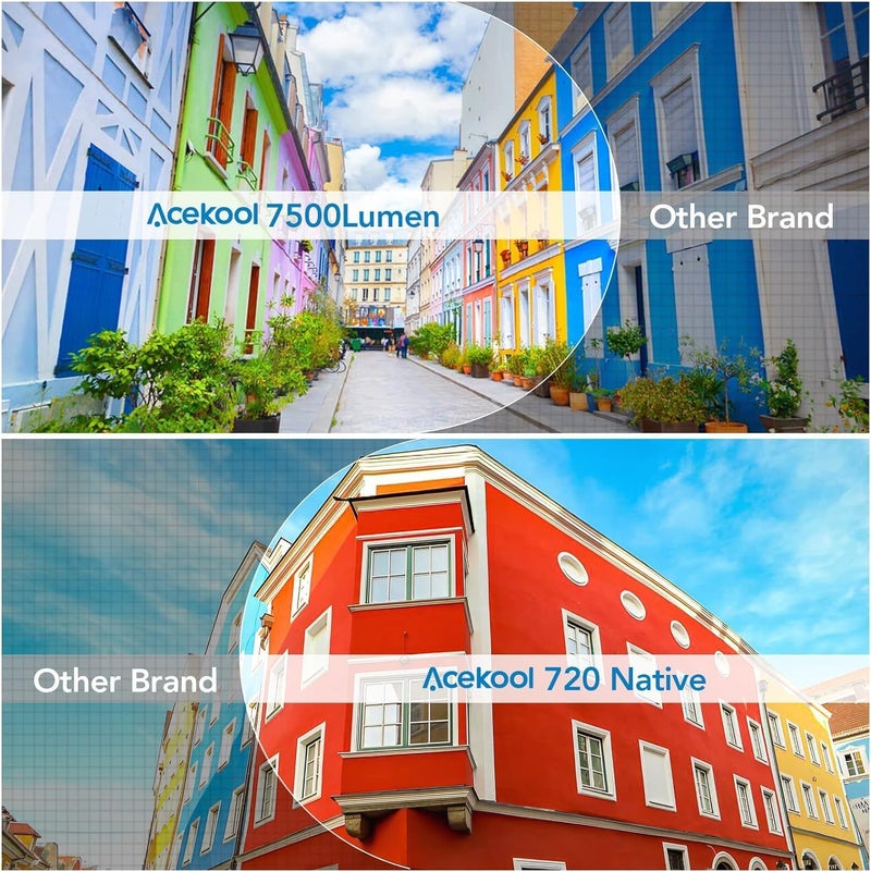 Bisha Video Projector HD 1080P Portable Projectors with 5G WiFi & Bluetooth, Compatible with TV Stick, HDMI, USB, PS5, iOS, Android Mirroring- Perfect for Home Theater (VEDIO PROJECTOR) - Image 2