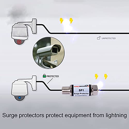 groword 4 Pcs Coaxial Surge Lightning Protector/Surge Suppressor -for Protector Satellite in-Line, Cable Box, Distribution Amplifier - 75 ohm 5-2400Mhz Home Cable TV Lightning Arrestor - Image 5
