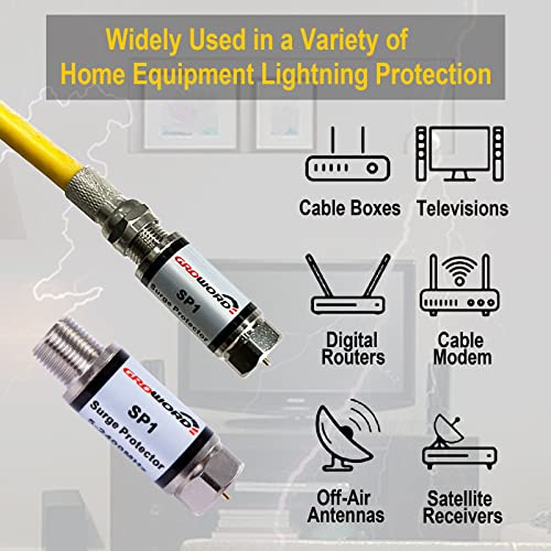 groword 4 Pcs Coaxial Surge Lightning Protector/Surge Suppressor -for Protector Satellite in-Line, Cable Box, Distribution Amplifier - 75 ohm 5-2400Mhz Home Cable TV Lightning Arrestor - Image 2