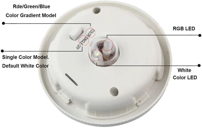 Aukora Aukora Solar Panel Top Replacement for Table Lights Outdoor Hanging Solar Lanterns to Decorate Garden Patio TableDiameter is 315 Inches ColorChanging and Pure White Two ModesWhite 2Pack - Image 3