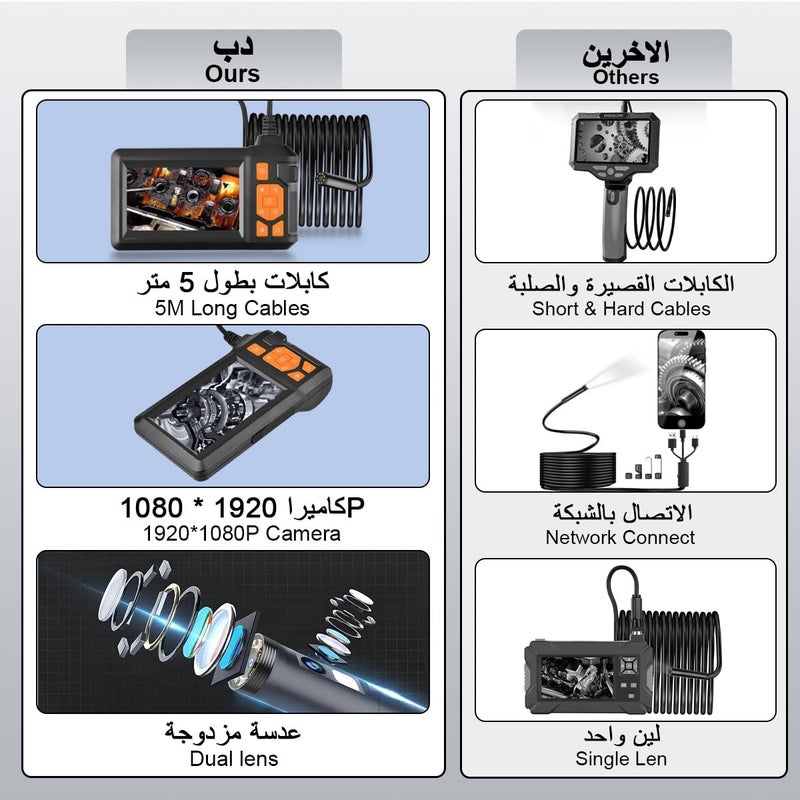 Dual Lens Endoscope Inspection Camera with 4.3 Inch LCD Screen, 5M Semi-Rigid Cable, IP67 Waterproof, 1080P HD, LED Lights, USB Type-C - Image 3