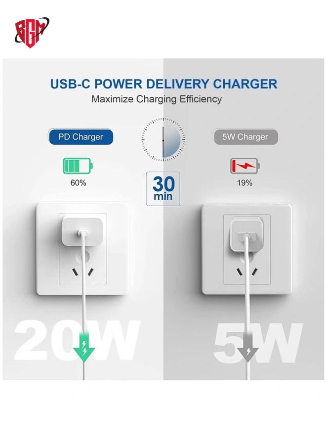 BGM - "20W Type-C PD Super Fast Charger Wall Adapter with 1M Type-C to Lightning Cable Quick Charge 3.0 & Power Delivery 3.0 for iPhone 13/13 Mini/13 Pro Max, 12/12 Pro Max, iPad Mini/Pro" - Image 1
