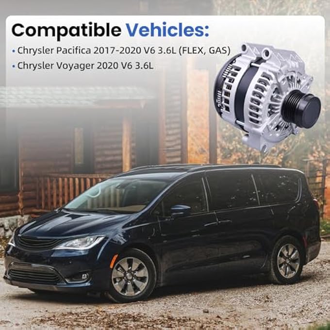 FuseRish 56029732AB Alternator 180A Compatible with Chrysle-r Pacifica 2017-2020 3.6L and for Voyager 2020 3.6L, 6-Groove Decoupler Pulley Clockwise, Replace 11940, 421000-7181, 4210007181 - Image 1