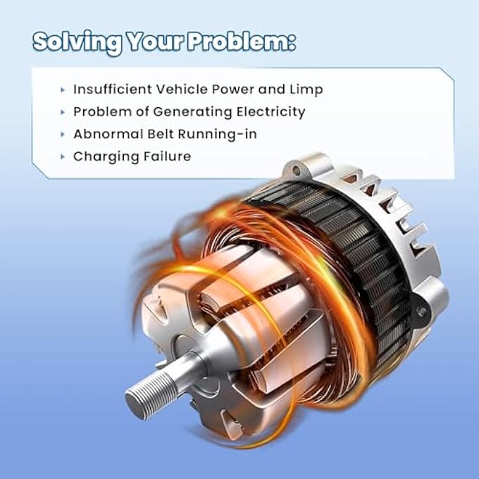 FuseRish 56029732AB Alternator 180A Compatible with Chrysle-r Pacifica 2017-2020 3.6L and for Voyager 2020 3.6L, 6-Groove Decoupler Pulley Clockwise, Replace 11940, 421000-7181, 4210007181 - Image 3
