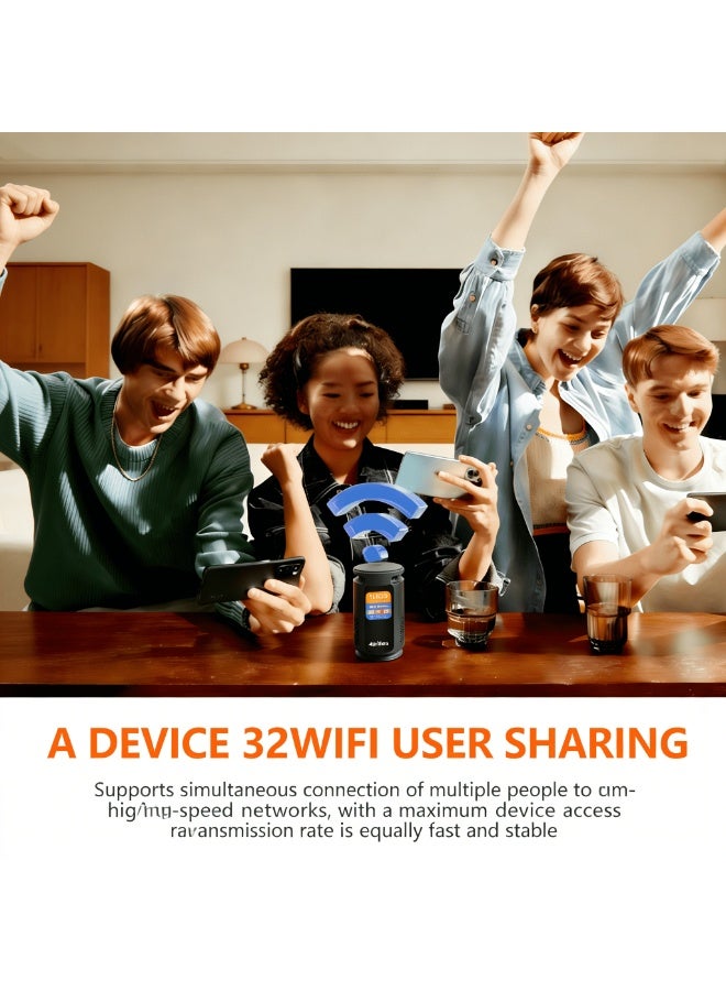 Closeli 5G/4G Mobile WiFi Router with SIM Card Slot, WiFi6 Portable Hotspot LTE Modem, Dual Band, Plug & Play Internet Device, Stable Signal, Wide Coverage, 3000mAh Battery, Supports Multiple Devices for Home & Travel - Image 5