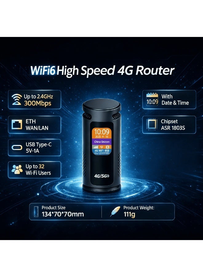 كلوزيلي راوتر WiFi 6 لاسلكي CPE، راوتر واي فاي متنقل، يدعم شريحة SIM، مودم LTE، ثنائي النطاق Dual Band، بطارية 3000mAh، جهاز إنترنت Plug & Play، إشارة قوية ومستقرة، تغطية واسعة، يدعم حتى 32 جهازًا، مناسب للمنزل والسفر والمكتب والاستخدام الخارجي، واي فاي متنقل عالي السرعة - Image 3