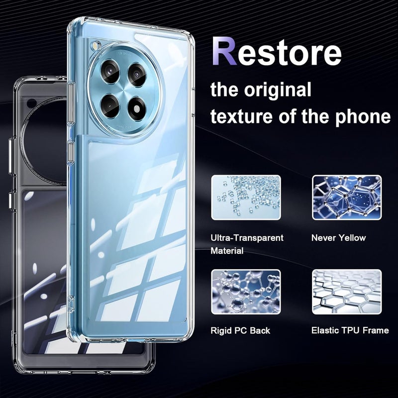 Nishtech for OnePlus 12R 5G (2024) Premium Transparent Hybrid Soft Slim Dust Proof Back Case Cover with Camera Protection - Image 3