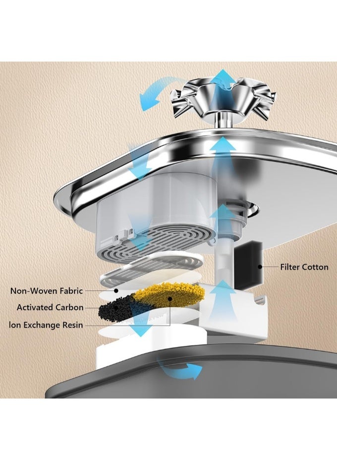 2.5L Cat Fountain Ultra Silent Pet Water Dispenser - Indoor Fountain for Cats - Silent Pump and Faucet Design - Suitable for Cats and Dogs, Black - Image 4