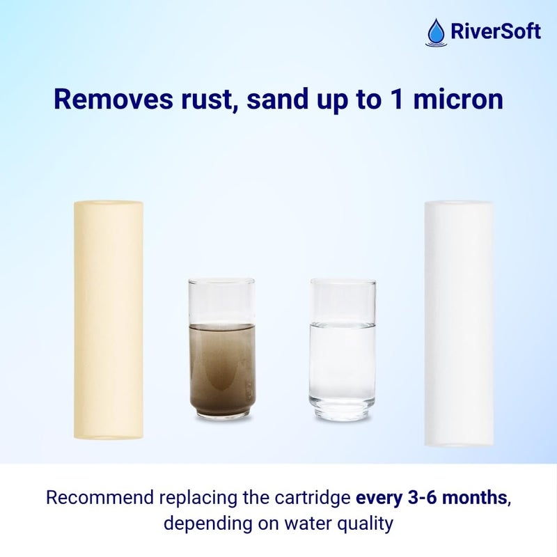 RiverSoft Spun Cartridge SPC-20, removes impurities Above 1 Micron (20 inch, 1 Micron, Pack of 1) - Image 3