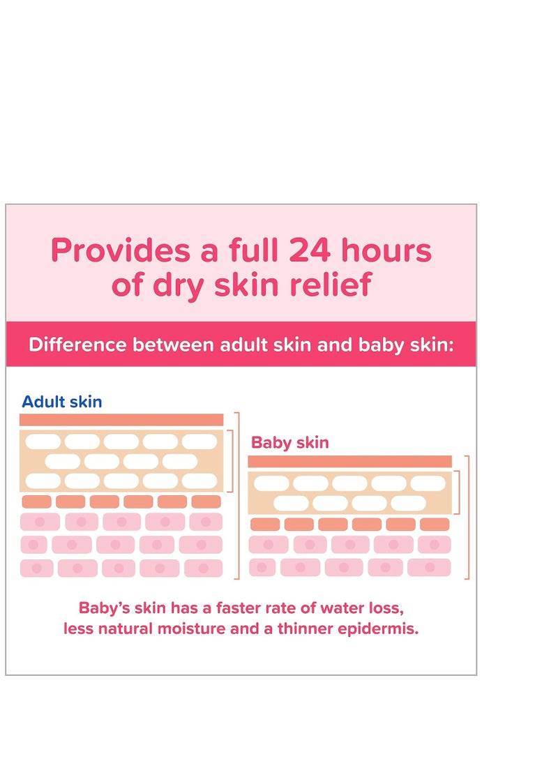 Johnson's Moisturizing Mild Pink Baby Lotion with Coconut Oil for Delicate Baby Skin, Paraben-, Phthalate- & Dye-Free, Hypoallergenic & Dermatologist-Tested, Baby Skin Care, 27.1 Fl. Oz - Image 5