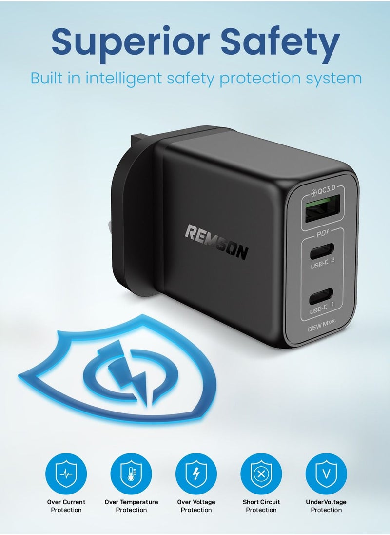 Remson - Remson 65W 3 Ports GaN Charger USB-C Power Wall Adapter  PD 3.0 with USB-A Port  Compatible with iPhone 13 13 Mini 13 Pro 13 Pro Max SE 11 XR XS, Samsung S22, MacBook Pro Air, iPad and Laptops - Image 1