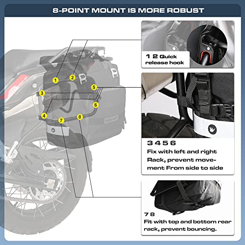 Rhinowalk Waterproof Motorcycle Saddlebags Luggage Bags 20-25L Quick Release for Adventure & Sport Bikes, Black (1 Pack) - Image 5