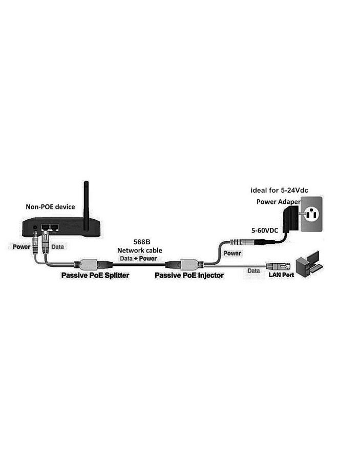 BeElion 2Kits 4PCS Passive PoE Injector and Splitter Kit with 5.5x2.1 mm DC Power Adaptor Connector,Black - Image 5