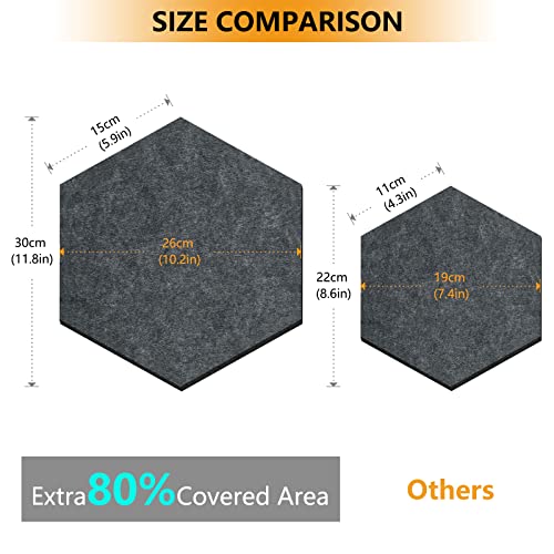 Uoisaiko 12" Large Bulletin Board with 30 Push Pins, Pack of 8 Hexagon Felt Pin Board Notice Boards for Home Office Kitchen, Felt Wall Tiles for Photos Memos - Image 4