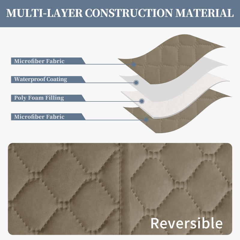 Issuntex Double Protection 100% Waterproof Sofa Covers For Living Room Couch Covers For 3 Cushion Couch Sofa Reversible Furniture Protector Sofa Cover For Dogs Pets Kids (Sofa Beige/Beige) - Image 4