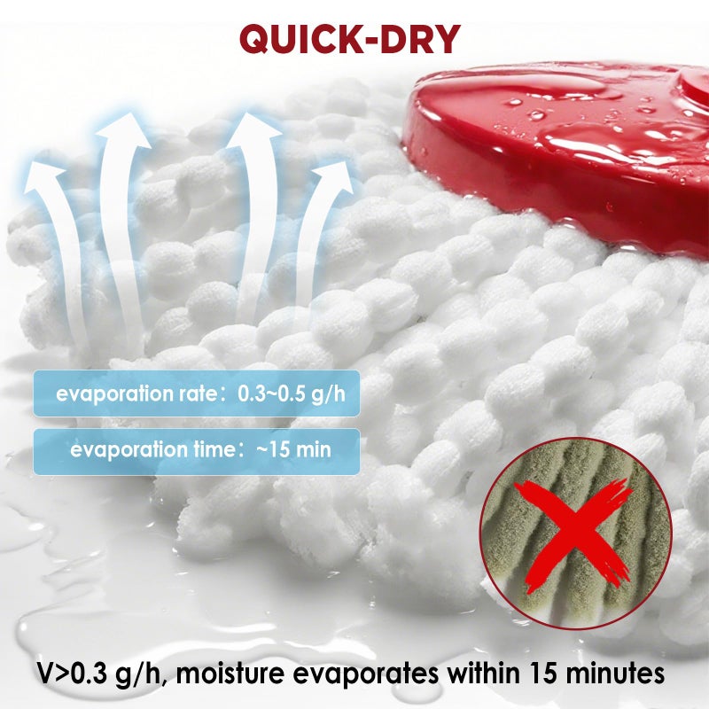 Exovyn Mop Head Replacement for O-Cedar Easy Wring 1-Tank Systemï¼ŒExovyn Spin Mophead Replacementsï¼ŒMicrofiber 6 Pack 360Â° Swivel Mop Refillsï¼ŒDeep Clean,Easy Cleaningï¼ŒMachine Washable and Easy to Replace - Image 5