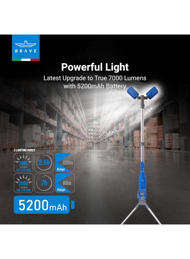 بريف برايت فورس برو ٧٠٠٠ لومن ضوء LED محمول للتخييم والعمل – فانوس ثلاثي القوائم فائق السطوع مع قاعدة قابلة للتعديل حتى ٢٫١٥ متر، رؤوس دوارة، قابل للطي وصديق للسفر، بطارية قابلة لإعادة الشحن ٥٢٠٠ مللي أمبير، بنك طاقة USB-A وUSB-C، LED قابل لتغيير الوضعية ومتعدد الإضاءة، ضوء عالي اللومن وفانوس، مقاوم للماء بمعيار IP٥٤، مقاوم للطقس، محمول للاستخدام الخارجي، المرآب، ورشة العمل، الخيمة، التنزه، الرحلات، الطوارئ، البقاء على قيد الحياة، العمل الليلي، وضوء المغامرات الخارجية - Image 5