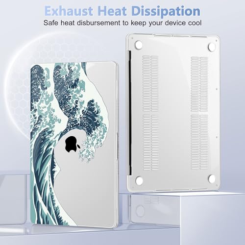 May Chen for MacBook Pro 16 inch 2020 2019 Release Model A2141, May Chen Crystal Clear Hard Shell Case Cover for MacBook Pro 16 inch Fit Touch ID and Touch Bar & Retina Display - Great Wave - Image 5