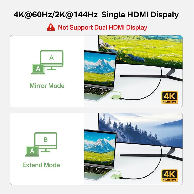 أكاسيس محور USB-C، محول متعدد المنافذ مع HDMI بدقة 4K@60، توصيل طاقة 100 واط، 3 منافذ USB-A + منفذ بيانات USB-C 3.1، محول USB إلى HDMI لأجهزة MacBook، Dell، Lenovo، Surface، iPad PRO، XPS (أخضر) - Image 5