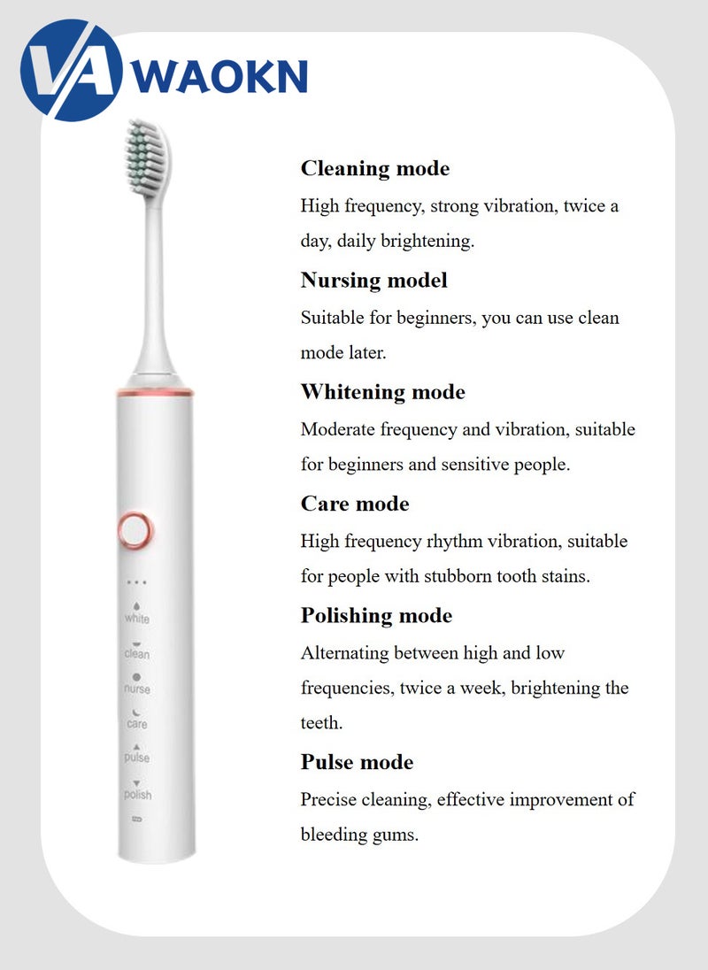 WAOKN Rechargeable Sonic Electric Toothbrush High-frequency Vibration IPX7 Waterproof Power Toothbrush 6 Modes Adjustable and Smart Electric Toothbrush with 4 Detachable Soft-bristle Brush Heads - Image 3