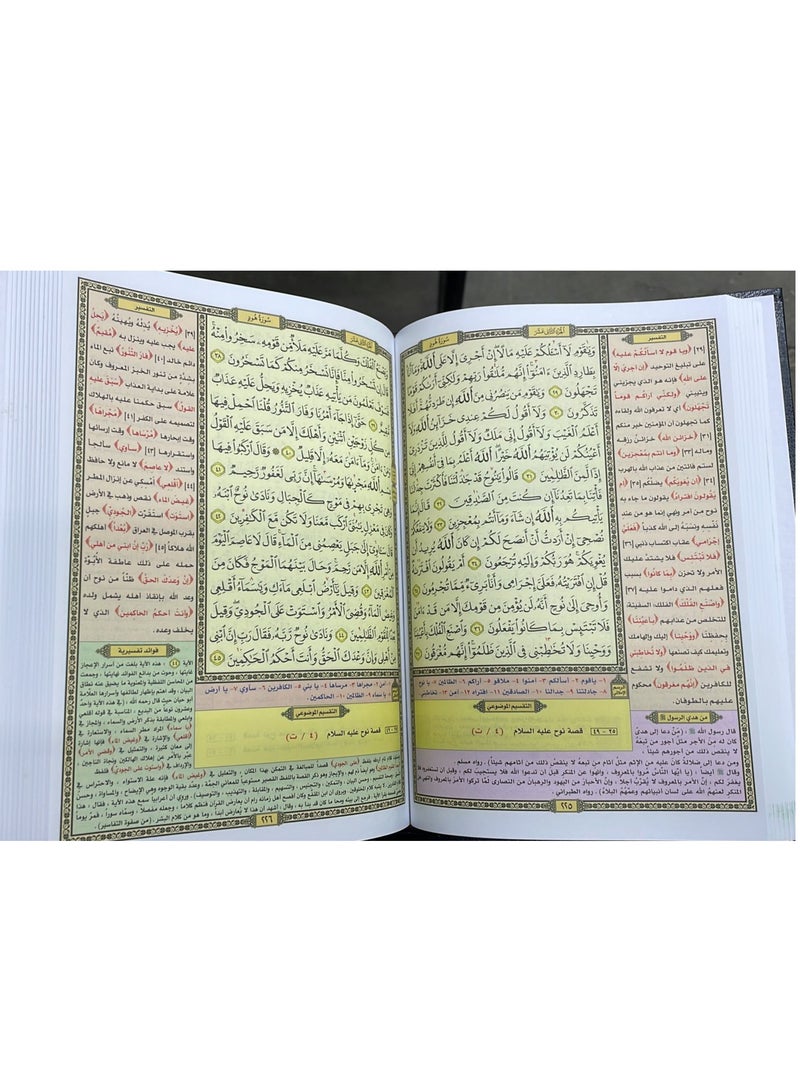 مصحف الحافظ المتقن حجم متوسط 24*17 - Image 3