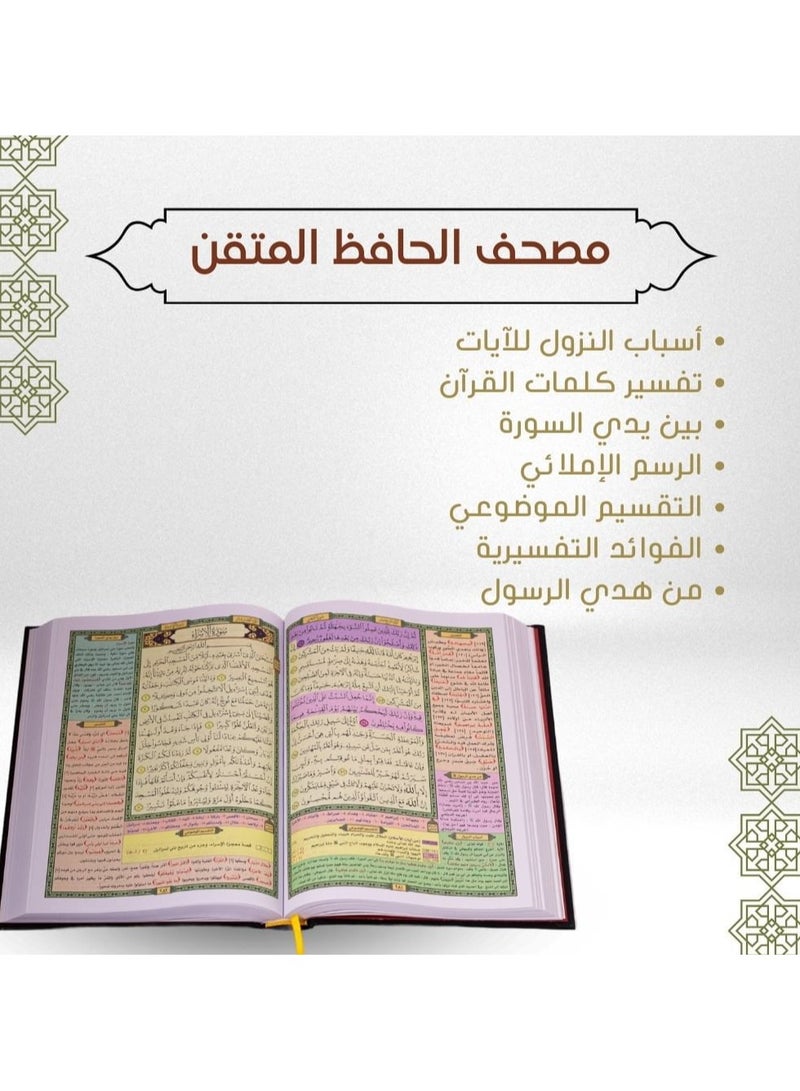 مصحف الحافظ المتقن حجم متوسط 24*17 - Image 4