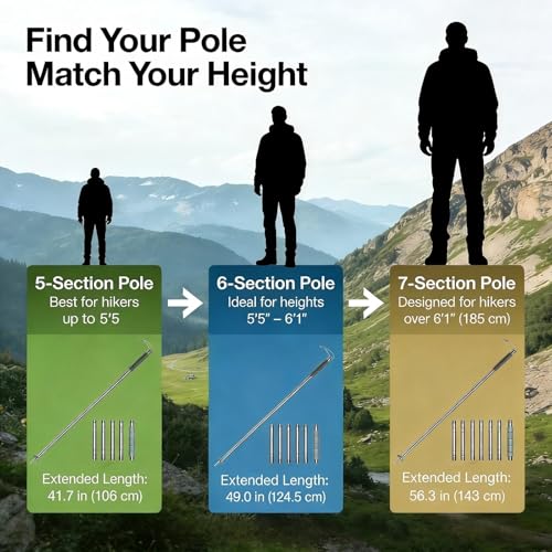 GOUTIME Trekking Pole Tactical Walking Stick, Multifunctional Lightweight Aluminum Collapsible Survival Hiking Pole with Storage Bag for Women Men Seniors Camping Backpacking (6-Section Gray Handle) - Image 5