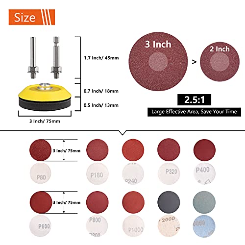 Tshya 100pcs 3inch Sanding Discs Pad with 2Pcs Sanding Sponge Buffing Blocks Variety Kit for Drill Grinder Rotary Tools Attachment with 1/4" Shanks, Sanding Pads Includes 80-3000 Grit - Image 2