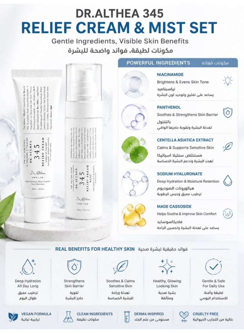 دي آر.ألثيا مجموعة كريم ورذاذ "345 Relief" من Dr.Althea | مرطب كوري للعناية بالبشرة يحتوي على النياسيناميد والبانثينول | كريم ورذاذ مرطب للوجه لتهدئة البشرة، ودعم حاجز الحماية، والترطيب اليومي. - Image 3